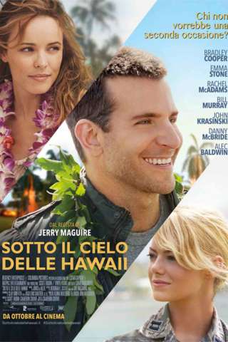 Sotto il cielo delle Hawaii