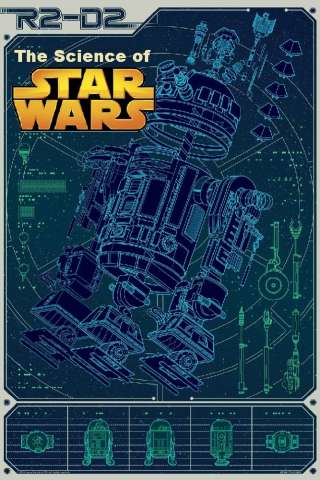 Star Wars - Il futuro è realtà